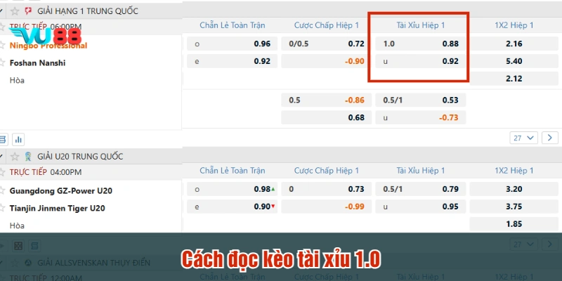 Cách đọc kèo tài xỉu 1.0