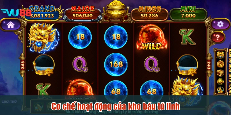 Cơ chế hoạt động của kho báu tứ linh