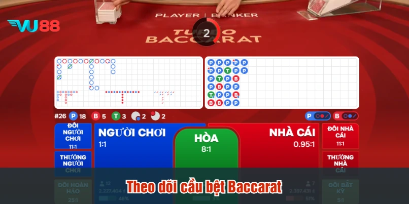 Theo dõi cầu bệt Baccarat