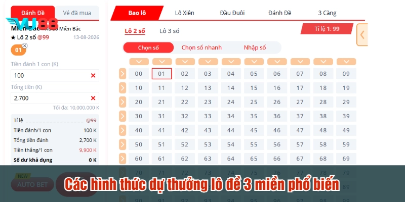 Các hình thức dự thưởng lô đề 3 miền phổ biến