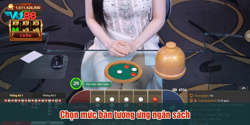Chọn mức bàn tương ứng ngân sách
