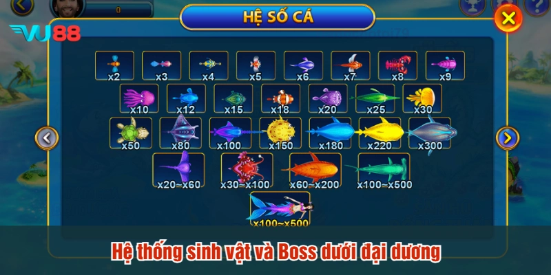 Hệ thống sinh vật và Boss dưới đại dương