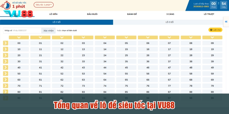 Tổng quan về lô đề siêu tốc tại VU88
